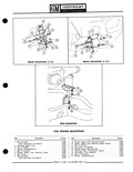 Previous Page - Parts Catalogue No. 651 December 1964