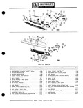 Next Page - Parts Catalogue No. 651 December 1964