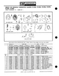Next Page - Parts Catalogue No. 651 December 1964
