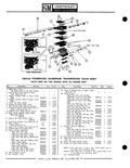 Next Page - Parts Catalogue No. 651 December 1964