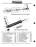 Next Page - Parts Catalogue No. 651 December 1964