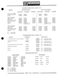 Next Page - Parts Catalogue No. 651 December 1964