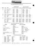 Next Page - Parts Catalogue No. 651 December 1964