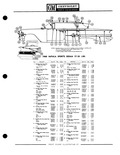 Previous Page - Parts Catalogue No. 651 December 1964