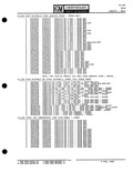 Next Page - Parts Catalogue No. 651 December 1964