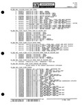 Previous Page - Parts Catalogue No. 651 December 1964