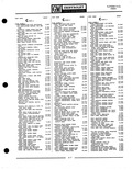 Next Page - Parts Catalogue No. 651 December 1964
