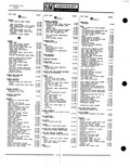 Previous Page - Parts Catalogue No. 651 December 1964