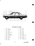 Previous Page - Parts and Accessories Catalog P&A 34 October 1963