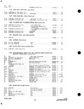 Next Page - Parts and Accessories Catalog P&A 34 October 1963