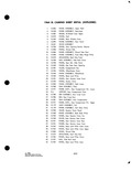 Previous Page - Parts and Accessories Catalog P&A 34 October 1963