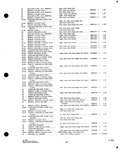 Next Page - Parts and Accessories Catalog P&A 34 October 1963