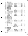 Previous Page - Parts and Accessories Catalog P&A 34 October 1963