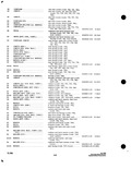 Previous Page - Parts and Accessories Catalog P&A 34 October 1963