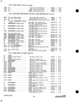 Next Page - Parts and Accessories Catalog P&A 34 October 1963
