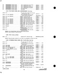 Previous Page - Parts and Accessories Catalog P&A 34 October 1963