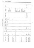 Next Page - Body Service Manual August 1964