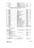 Previous Page - Parts and Accessories Catalog P&A 34 October 1965