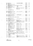 Next Page - Parts and Accessories Catalog P&A 34 October 1965