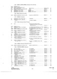 Next Page - Parts and Accessories Catalog P&A 34 October 1965
