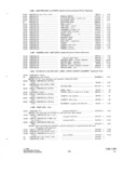 Previous Page - Parts and Accessories Catalog P&A 34 October 1965