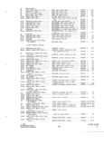 Next Page - Parts and Accessories Catalog P&A 34 October 1965
