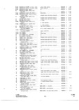 Previous Page - Parts and Accessories Catalog P&A 34 October 1965
