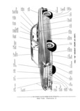 Previous Page - Parts and Accessories Catalog PA-94 January 1965