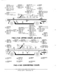 Next Page - Parts and Accessories Catalog PA-94 January 1965