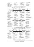 Next Page - Parts and Accessories Catalog PA-94 January 1965