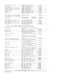 Previous Page - Parts and Accessories Catalog PA-94 January 1965