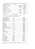 Previous Page - Parts and Accessories Catalog PA-94 January 1965