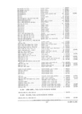 Next Page - Parts and Accessories Catalog PA-94 January 1965