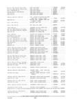 Next Page - Parts and Accessories Catalog PA-94 January 1965