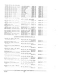 Previous Page - Parts and Accessories Catalog PA-94 January 1965