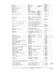 Next Page - Parts and Accessories Catalog PA-94 January 1965