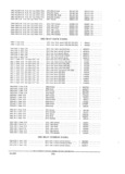 Next Page - Parts and Accessories Catalog PA-94 January 1965