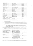 Previous Page - Parts and Accessories Catalog PA-94 January 1965