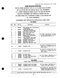Next Page - Parts Catalog P&A 30C March 1970