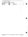 Previous Page - Parts Catalog P&A 30C March 1970
