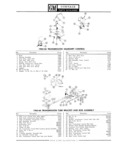 Next Page - Parts Catalogue 661A January 1966