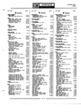 Next Page - Parts Catalogue 661A January 1966