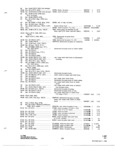 Previous Page - Parts and Accessories Catalog P&A 31 May 1966