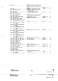 Next Page - Parts and Accessories Catalog P&A 31 May 1966