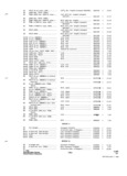 Next Page - Parts and Accessories Catalog P&A 31 May 1966