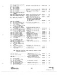 Next Page - Parts and Accessories Catalog P&A 31 May 1966