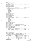 Previous Page - Parts and Accessories Catalog P&A 31 May 1966