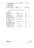 Previous Page - Parts and Accessories Catalog P&A 31 May 1966