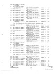 Next Page - Parts and Accessories Catalog P&A 31 May 1966