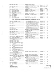 Previous Page - Parts and Accessories Catalog P&A 31 May 1966